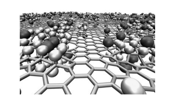 A Fully Atomistic Reactive Molecular Dynamics Study on the Formation of Graphane from Graphene Hydrogenated Membranes.