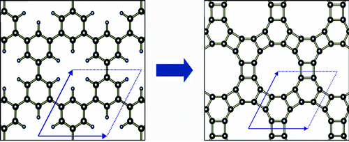 Nonzero gap two-dimensional carbon allotrope from porous graphene