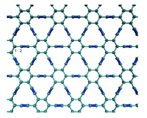 Site Dependent Hydrogenation in Graphynes: A Fully Atomistic Molecular Dynamics Investigation