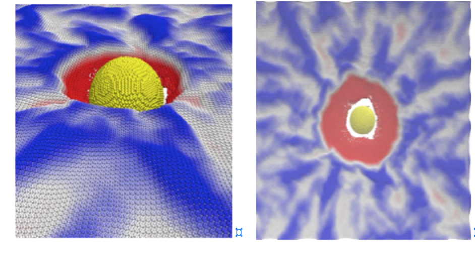 Molecular Dynamics Simulations of Ballistic Penetration of Pentagraphene Sheets