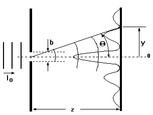 Exemplo de procedimento de triangulação. Em cada ponto (1 a 3) é