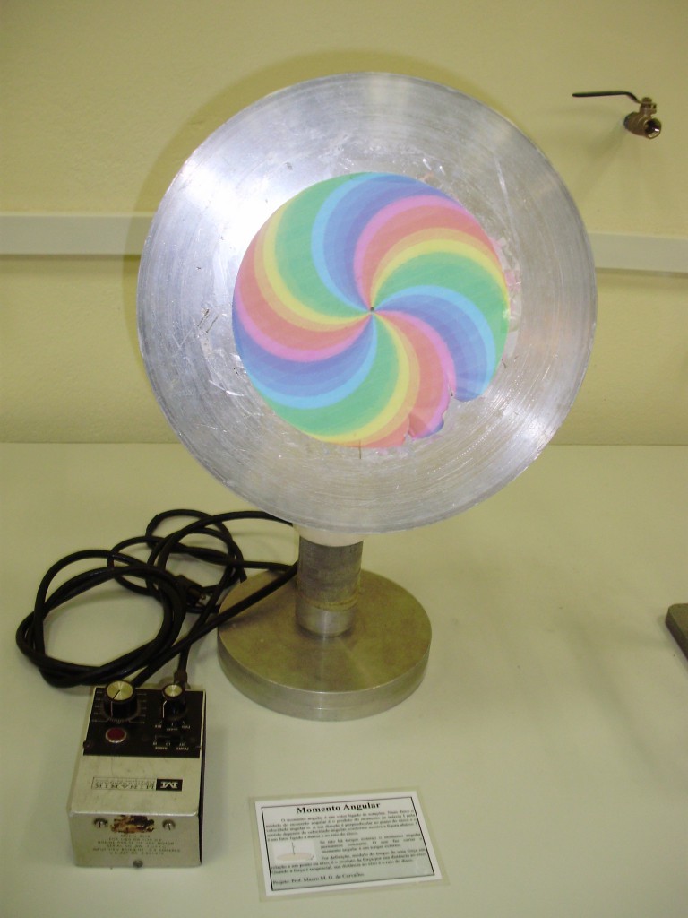 Disco de Newton, Freio magnético e Giroscópio