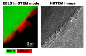 Nanoscale EELS-HRTEM